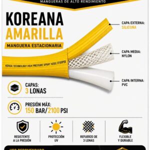 Manguera de pulverización UHLTRA POWER de 3 capas estilo coreano, SKU IMP36572